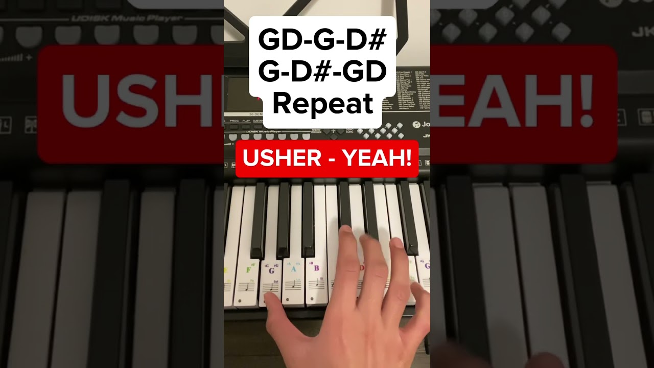 Usher Yeah Piano Easy Tutorial🏈🤩Super Bowl Songs Piano Lesson 