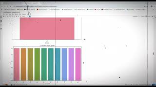 Loan Payment Analysis dataset using Python Pandas, Numpy, Seaborn, Matplotlib & predictive modeling