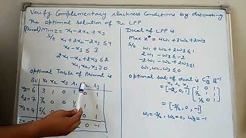 Duality in Linear Programming-Part 3