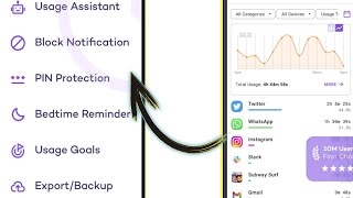 Screen Time Tracker ❗mobile phone addiction | How to use Mobile tracker app screenshot 4