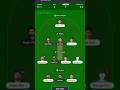 RCB vs LSG 2026 | Match Prediction | IPL 2026 | Match - 23 | Cricket Prediction #rcb #lsg