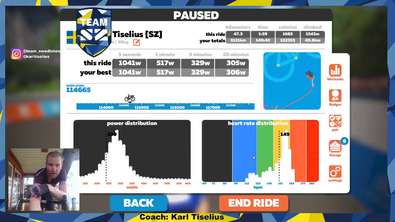 Zwift - Karl Tiselius [SZ] - L'Etape du Tour Stage 3 - Mont Ventoux ...