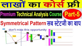 Symmetrical Triangle Chart Patterns! Premium Technical Analysis Course - Free Part 5