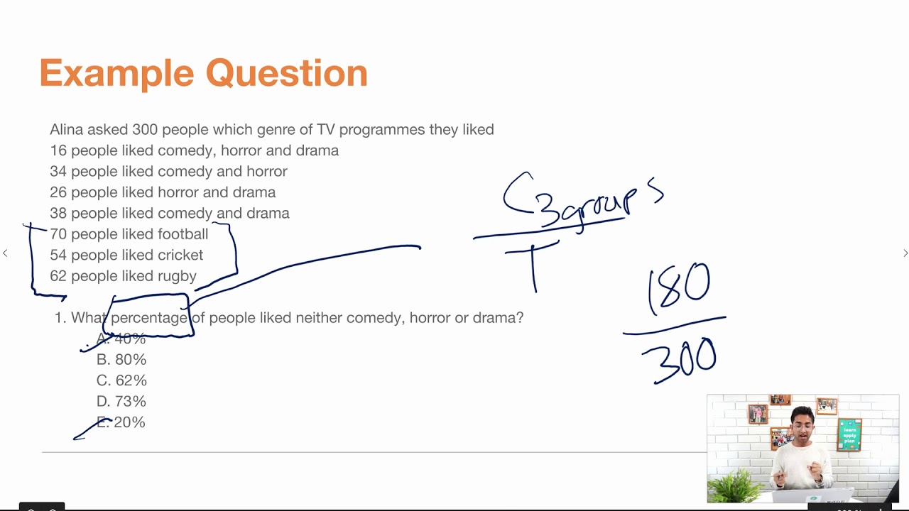 UCAT Quantitative Reasoning - Statistics Worked Example