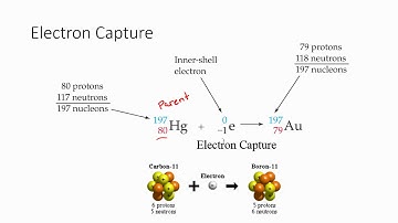Electron Capture