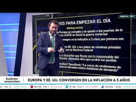 Europa y EEUU: convergencia hist&oacute;rica en la percepci&oacute;n de la inflaci&oacute;n a 5 a&ntilde;os.&nbsp;&iquest;Qu&eacute;&nbsp;significa?