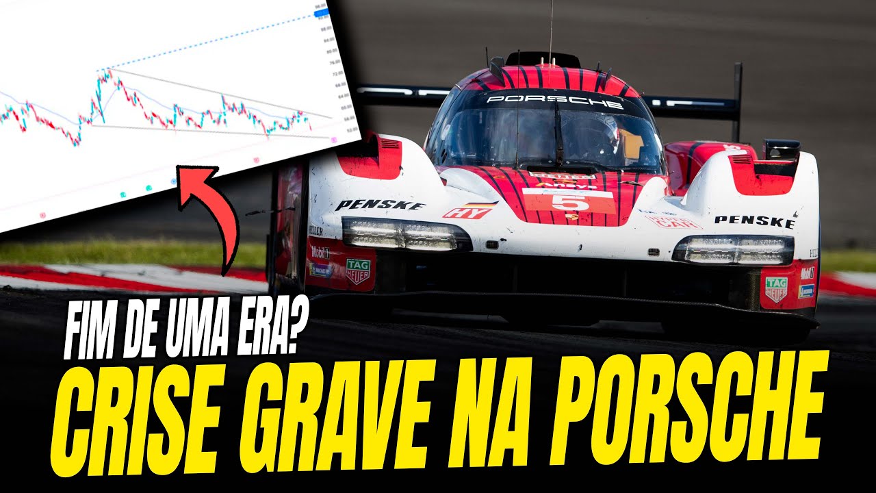 🚨Programa De Hypercar Da Porsche (Wec - Imsa) Sob Ameaça!