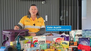 How to pack a storm kit