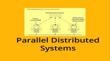 Distributed Shared Memory Systems | Parallel and Distributed computing | DSM | Memory Architecture