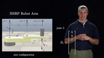 Modern Robotics, Chapter 4:  Forward Kinematics Example