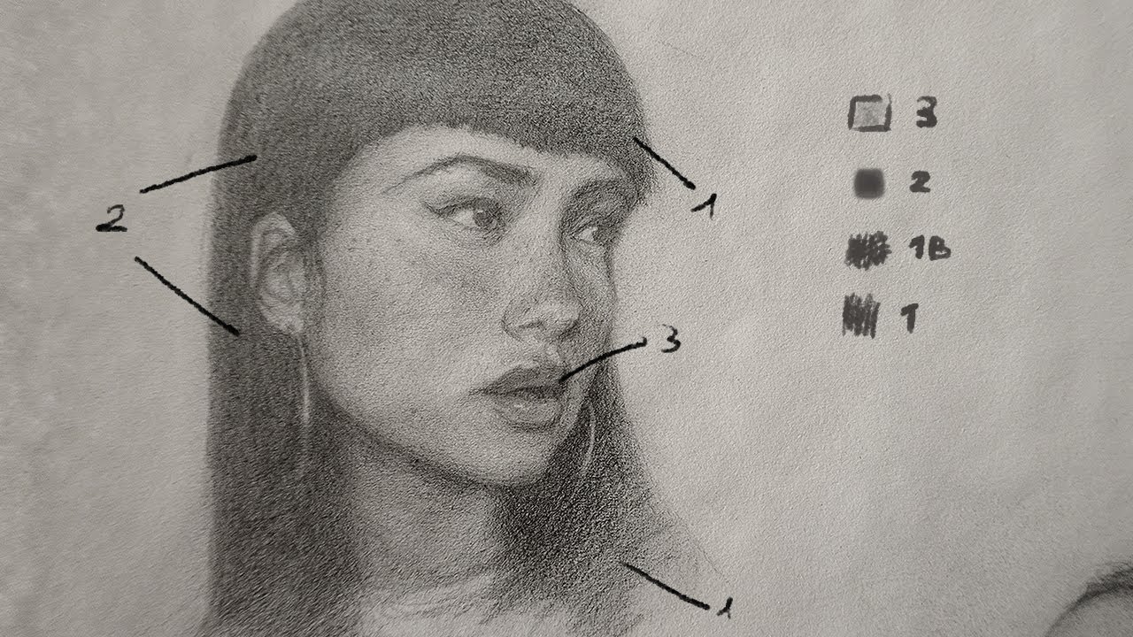 3 TECNICHE PER IL CHIAROSCURO: Tutorial ombreggiatura, come fare tratteggio, sfumatura a matita e...