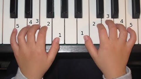 [Hướng dẫn] Đệm đàn bài hát: Cho con thấy Chúa-sr Hiền Hòa( intro+hợp âm) | NXN Vlog Catholic