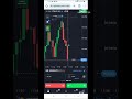 Binary trade #loss #binaryoptiontrading #profit #shorts
