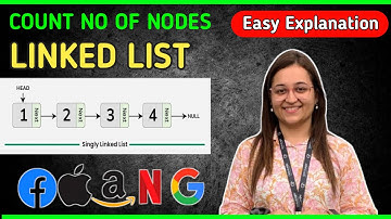 Count Linked List Nodes GFG | Find the Length of a Linked List | Traversing a Linked List in Python