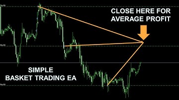 Write an EA for MT4 or MT5 to make and close trades on an average profit target