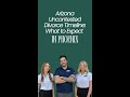 Arizona Uncontested Divorce Timeline: What to Expect in Phoenix