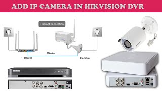 hikvision dvr adapter price