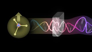 El origen de las Ondas electromagnéticas