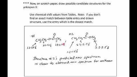 How to Interpret an NMR Spectrum of an Unknown