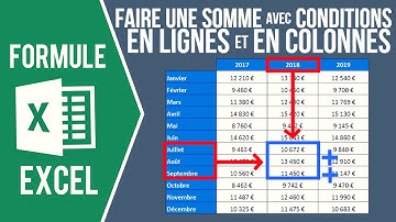 EXCEL - FAIRE UNE SOMME AVEC DES CONDITIONS EN LIGNE ET EN COLONNE (Formule SOMMEPROD)
