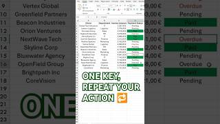 This Excel Shortcut Saves You Clicks