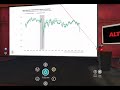 Market outlook with Eric Wall (in VR), April 9th, 2020