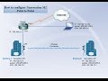 Nanostation M2 | configure as point to point