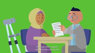 Help Your Pharmacy Help You!