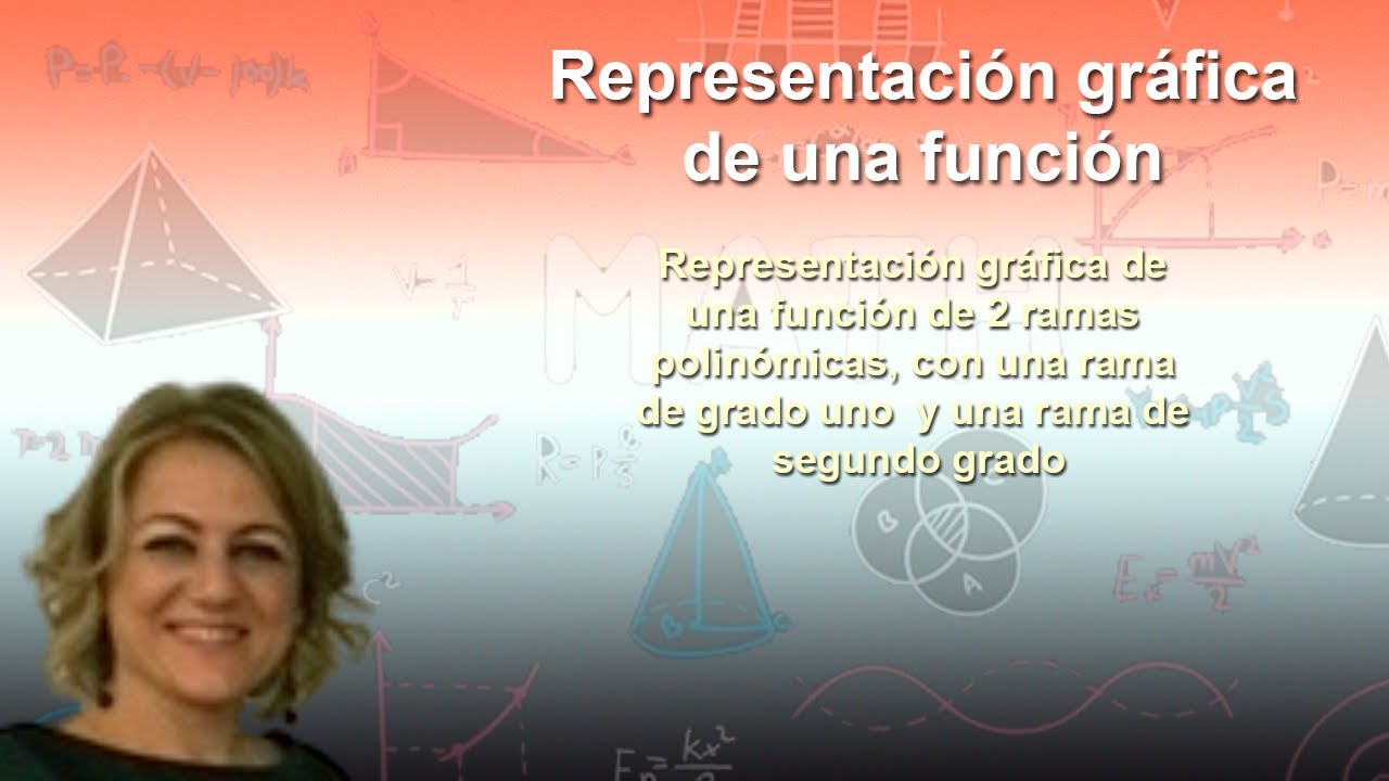 Continuidad Funciones Valor Absoluto Ejercicios Resueltos