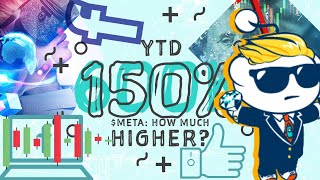 $META: How much higher?