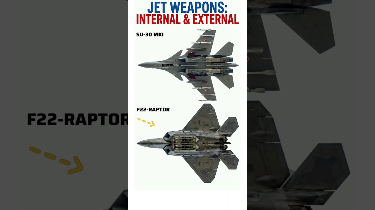 ⚔️Jet Weapons Comparison: SU-30MKI vs F-22 Raptor | Internal vs External Weapons ✈️🔥