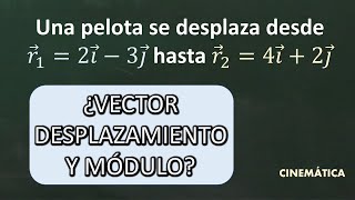 Dados 2 vectores, hallar vector desplazamiento y su módulo