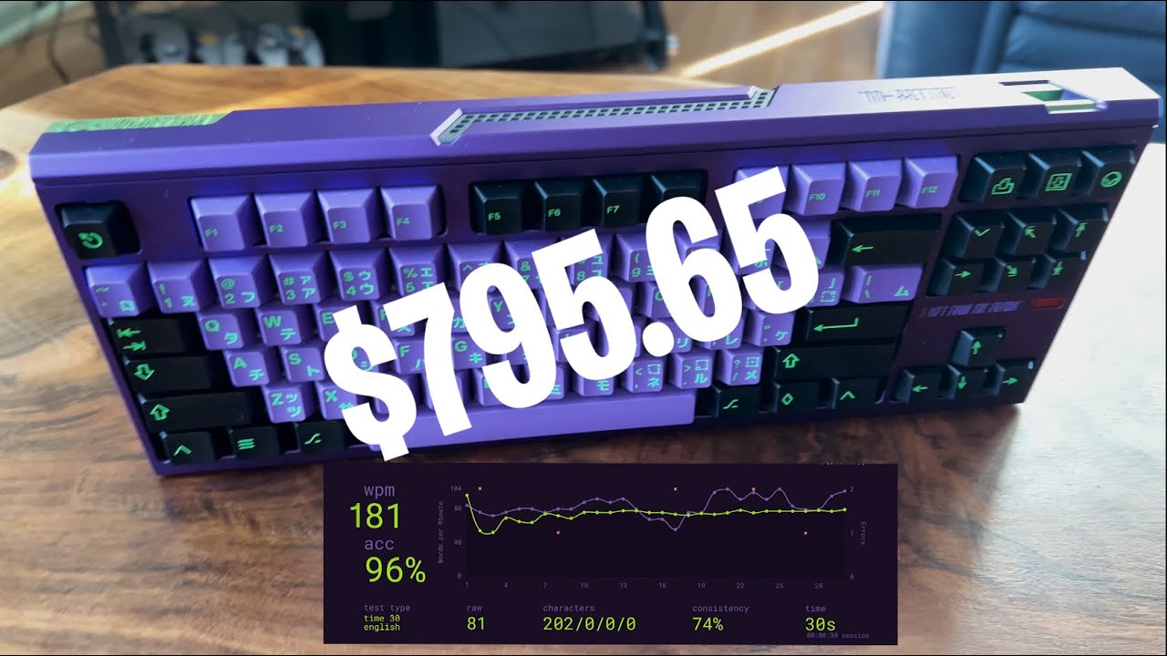 I BUILT AN 800 TWITCH THEMED KEYBOARD... YouTube