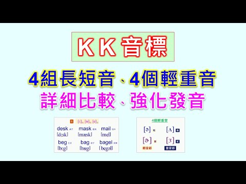 KK音標-3-比較長短母音及輕重音的差別，加上大量單字拼音練習，快速精通KK音標發音。