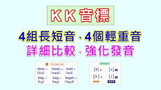 KK音標-3-比較長短母音及輕重音的差別，加上大量單字拼音練習，快速精通KK音標發音。