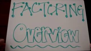 Factoring Overview Tutorial