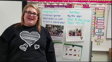 My View Unit 1 Week 3 Day 2