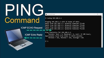 Ping Command | Basic Network Troubleshooting