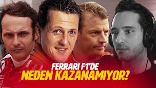 Ferrari F1De Neden Kazanamıyor? - Yiğit Tezcan