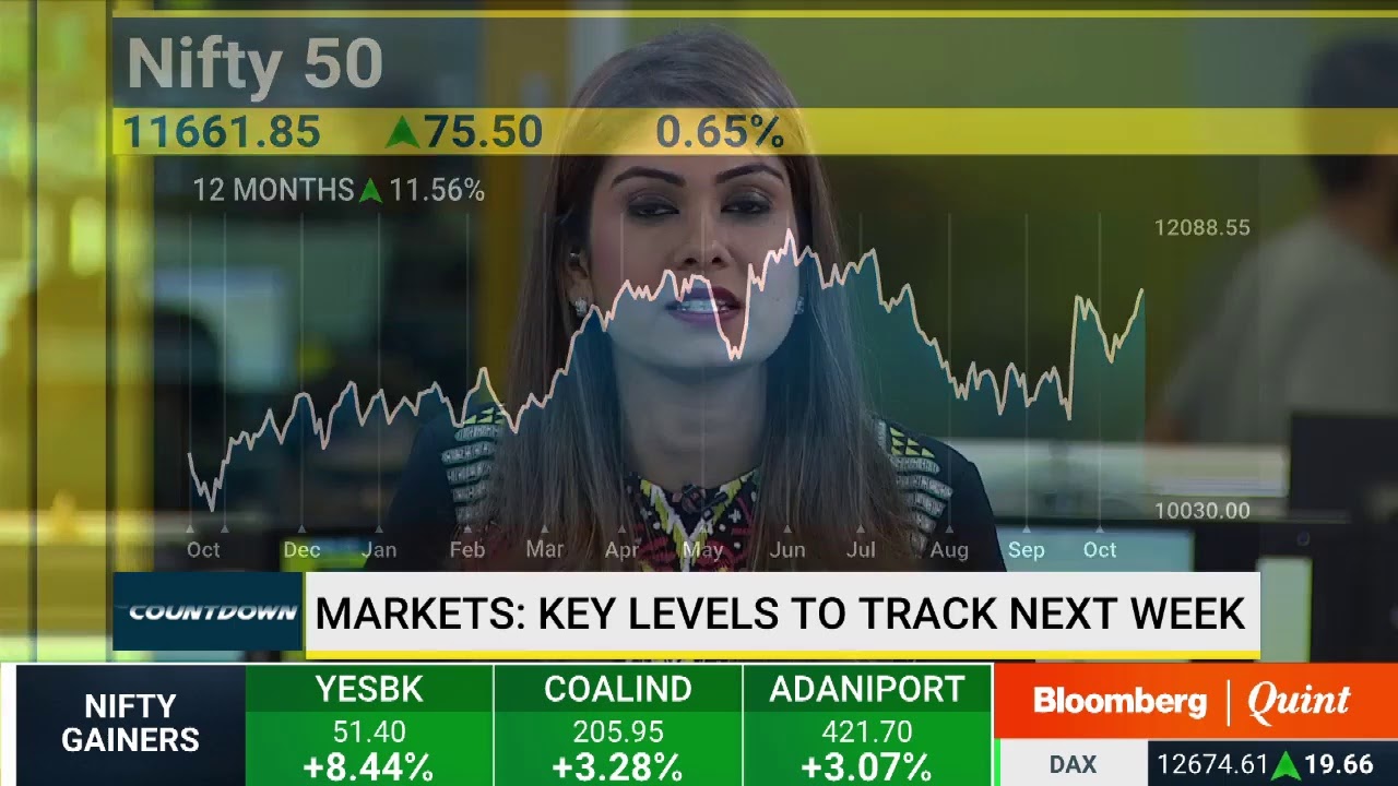 Countdown: 18 October 2019