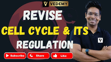 Cell Cycle & Its Regulation | Cell Biology | Virendra Singh | CSIR | DBT | GATE | ICMR | JAM | CUET|