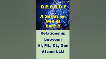 💡Confused About AI, ML, DL, Gen AI & LLMs? Here’s the Ultimate Connection! | "🧠 The AI STACK: Ep 5