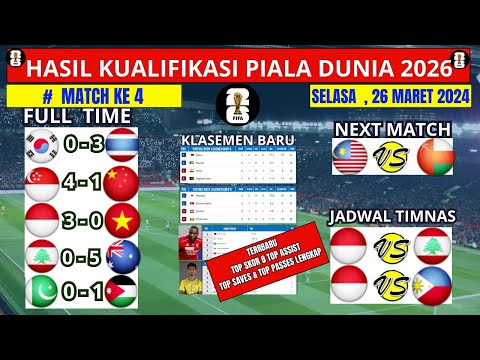 Hasil Kualifikasi Piala Dunia Hari Ini - Thailand vs korea selatan - Klasemen Kualifikasi Piala Duni