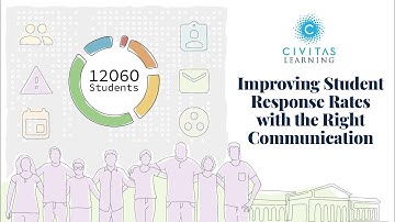 How to Improve Student Engagement Response Rates| Civitas Learning