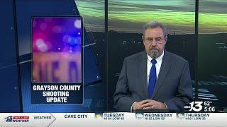 Name released in Grayson County shooting