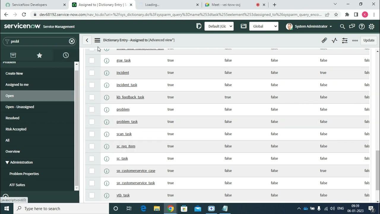 servicenow problem assignment group