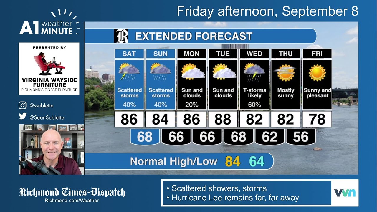 Showers and not as hot this weekend: Friday evening Richmond weather ...
