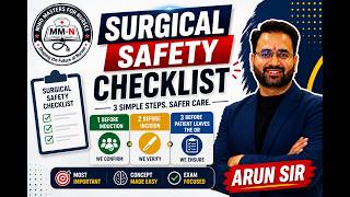 Surgical Safety Checklist | NORCET 11 Must Know Topic🚨