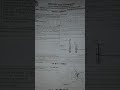 class 10 biology pba fbise evening shift 2026