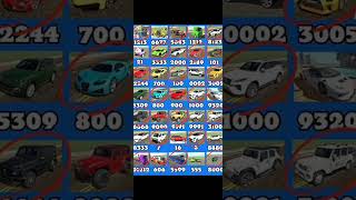 Real code 💥 Indian bike driving 3d all new cheat code update + plugin cheat code + new cheat codes